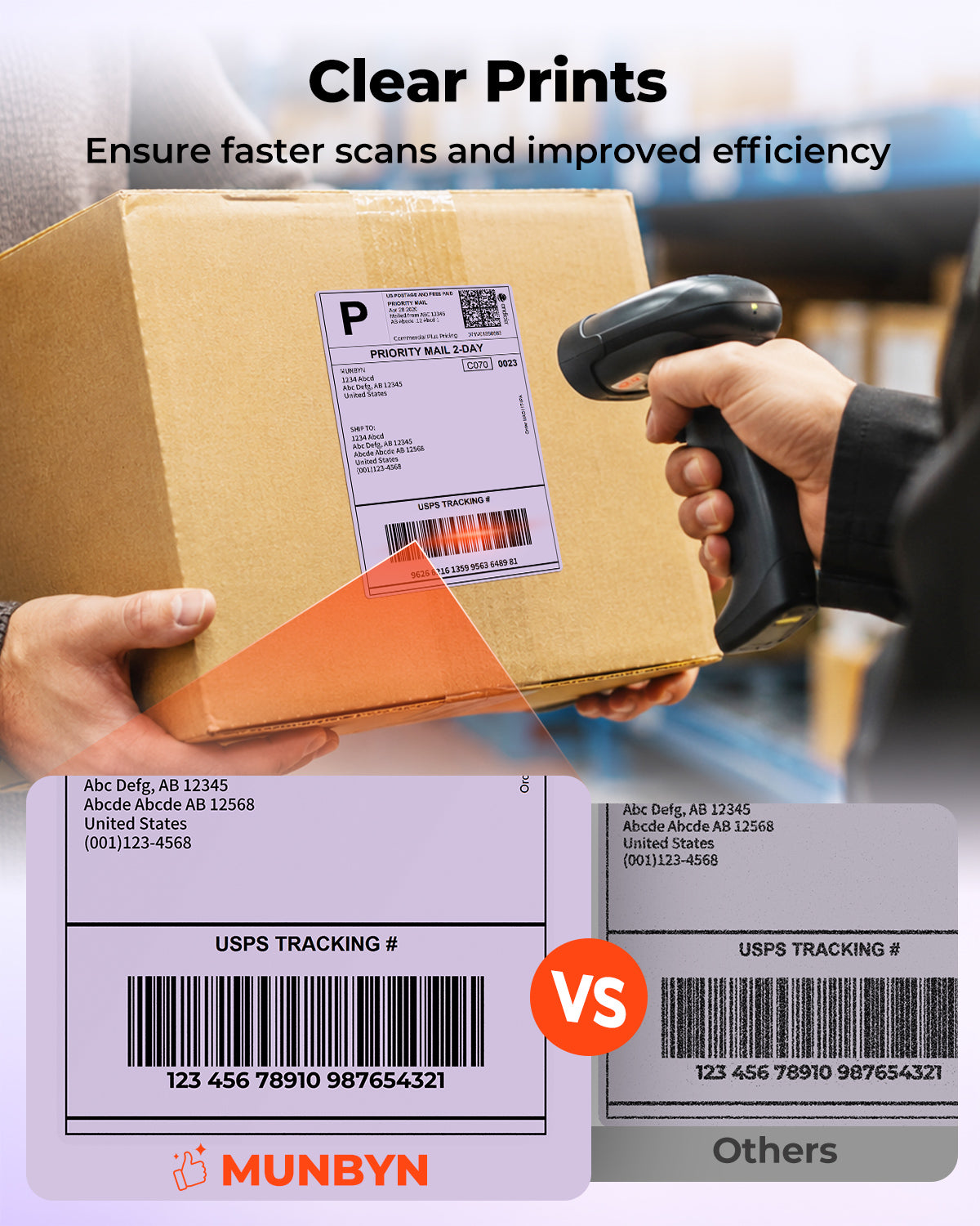 MUNBYN 4x6 Fan-Fold Direct Thermal Shipping Labels for Ecommerce Orders