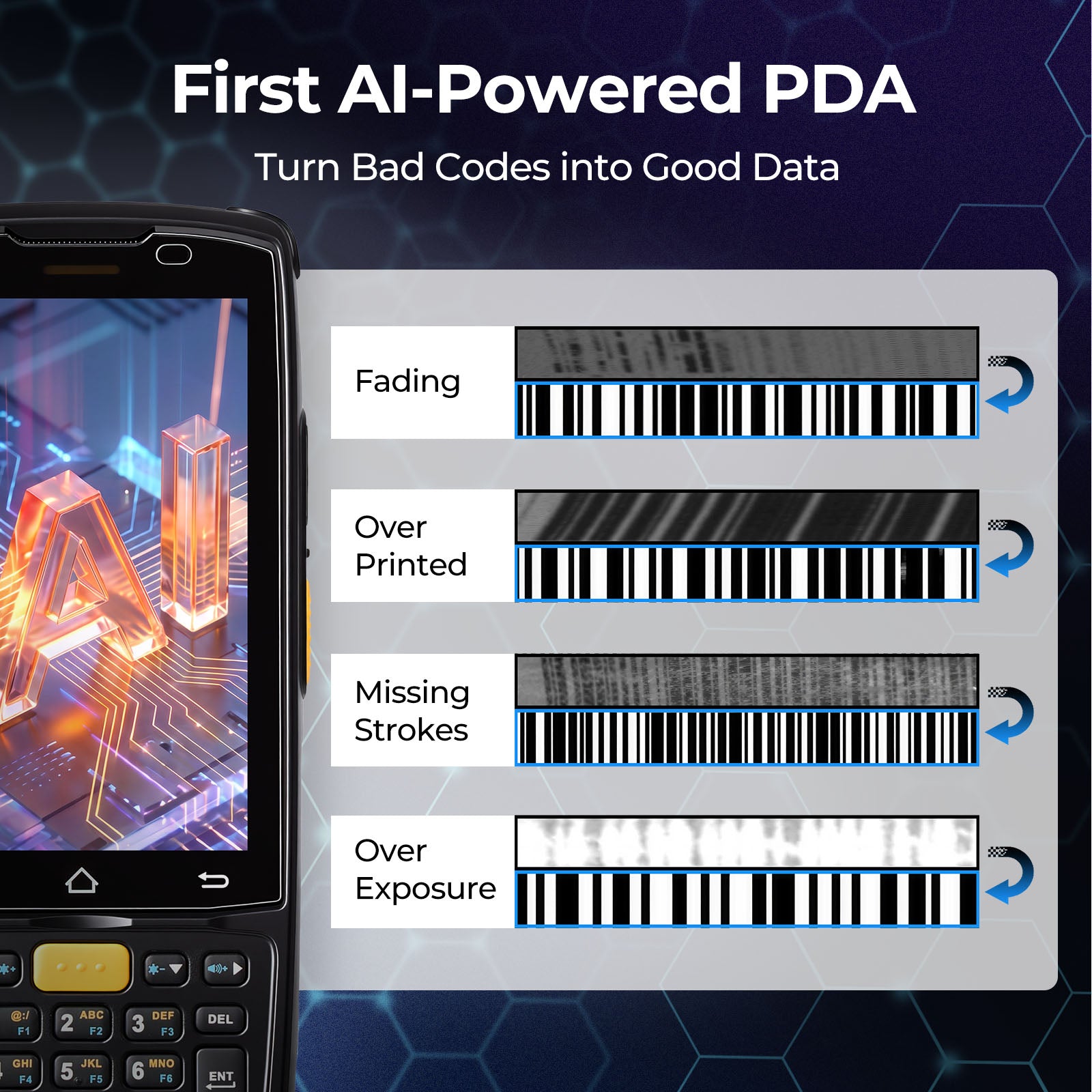 MUNBYN MC005D DPM AI Android Barcode Scanner